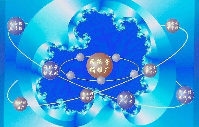 道真新媒体运营企业需要掌握的网络推广技巧有哪些